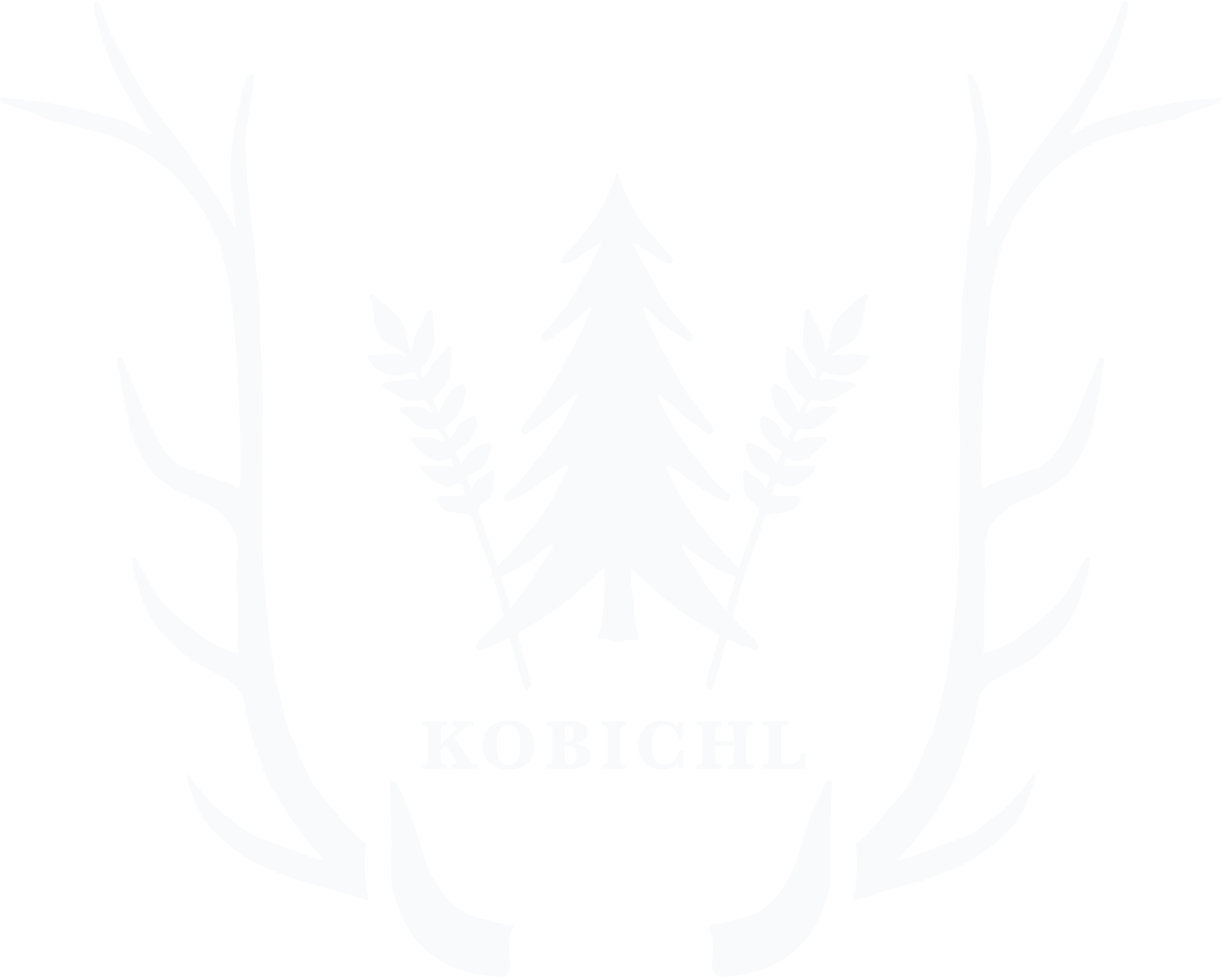 Kobichl